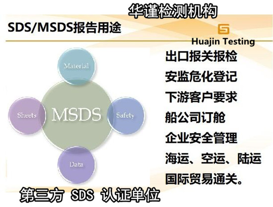 㶫麣ƷMSDS֤ ѧԼӢSDSλ
